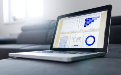 SMS-iT CRM AI-driven sales performance analysis: Identifying areas for improvement