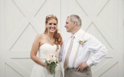 Enhancing Bridal Satisfaction with SMS-iT’s CRM Post-Sale Tools
