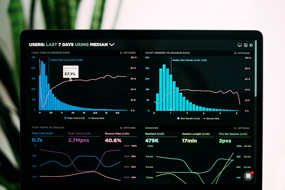 Photo Smartphone, Data Analysis