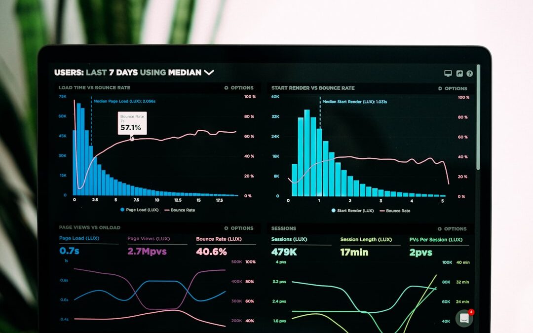 Improving sales forecasting accuracy using SMS-iT’s AI-powered CRM