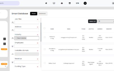 SMS-iT CRM Smart Database©: A Game-Changer for Business Growth