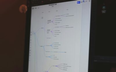 The Ultimate SMS-iT Workflow Builder Guide (With Real Node Maps)