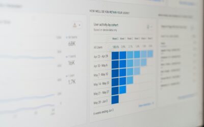 From Lead Chaos to Pipeline Clarity: Dashboards That Matter